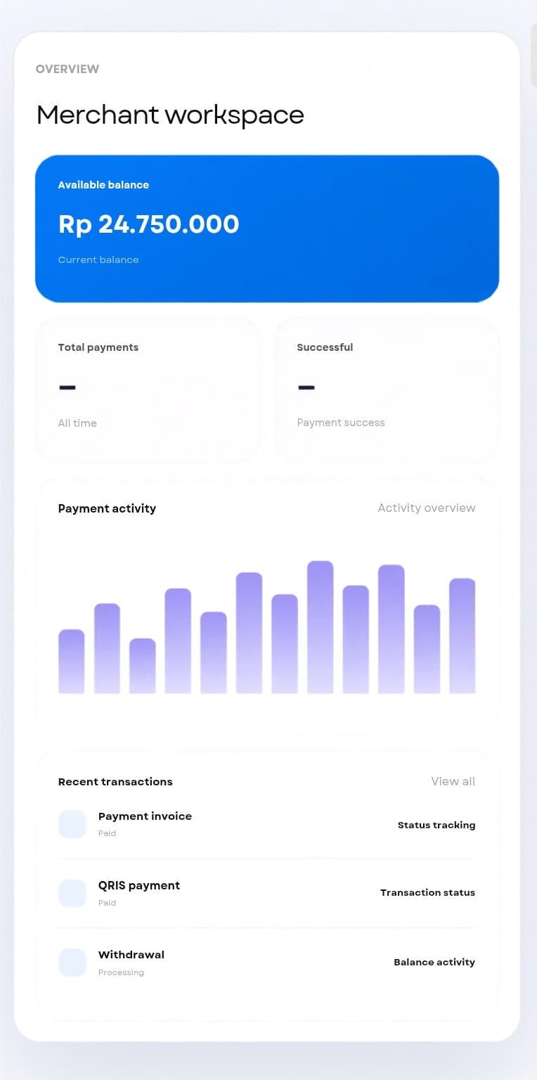 PayQRIS merchant workspace dashboard